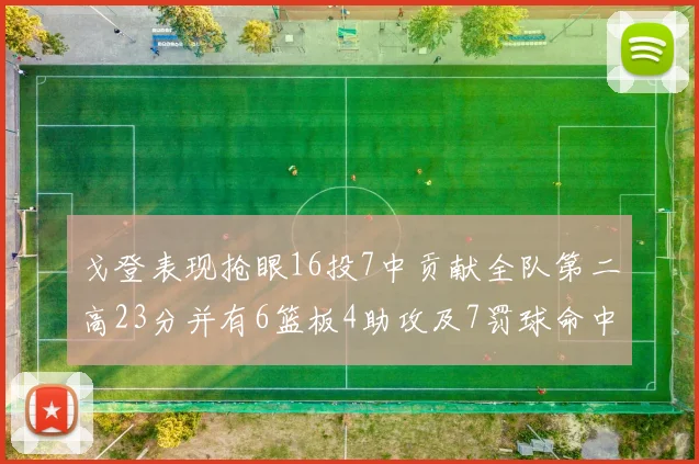 戈登表现抢眼16投7中贡献全队第二高23分并有6篮板4助攻及7罚球命中